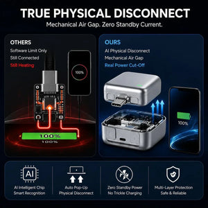 Intelligent Auto Cut Smart Charger Type C
