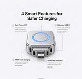 Intelligent Auto Cut Smart Charger Type C