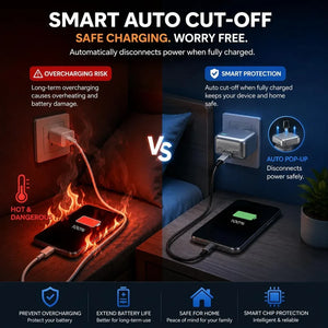 Intelligent Auto Cut Smart Charger Type C