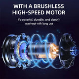 Jet Blower, Cordless Turbo Super Power Air Duster, Stepless Speed Jet Blower