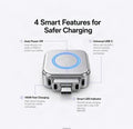 Intelligent Auto Cut Smart Charger Type C