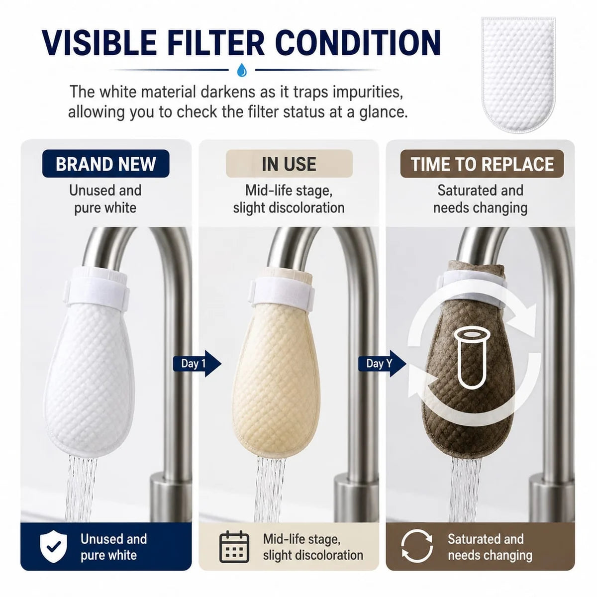FAUCET WATER FILTER (Pack of 10)