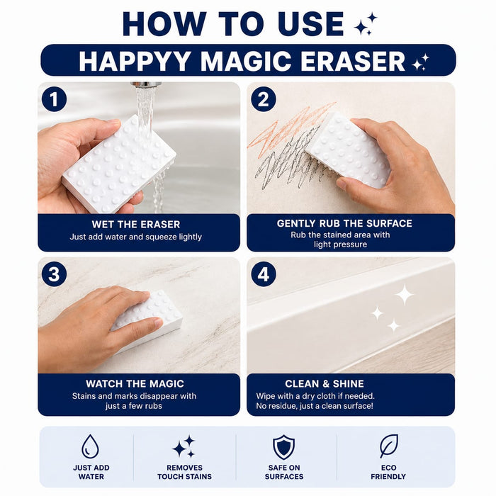 Happyy Magic Eraser (Pack of 2) - Powerful Multi-Surface Cleaning